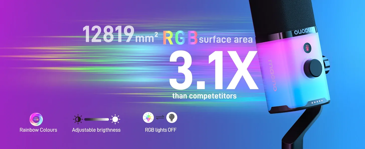 MAONO PD100X RGB Game Streamer Microphone