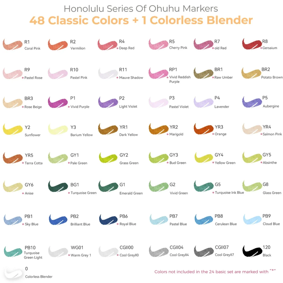 Ohuhu Honolulu 48 Pastel Colors Dual Tip
