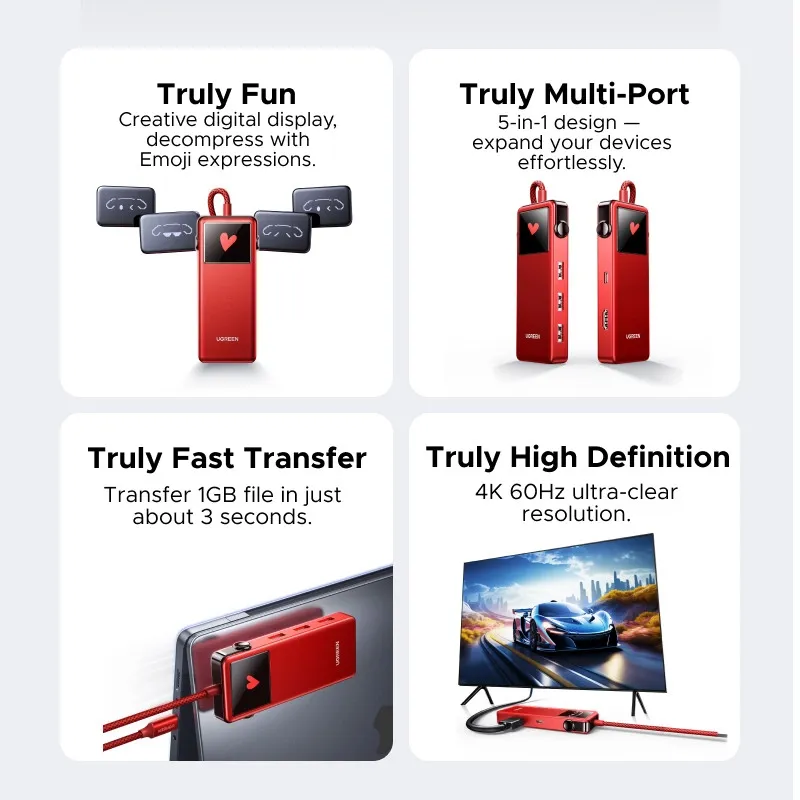 UGREEN x Jackson Yee Series Uno 5-in-1 USB-C Hub 4K