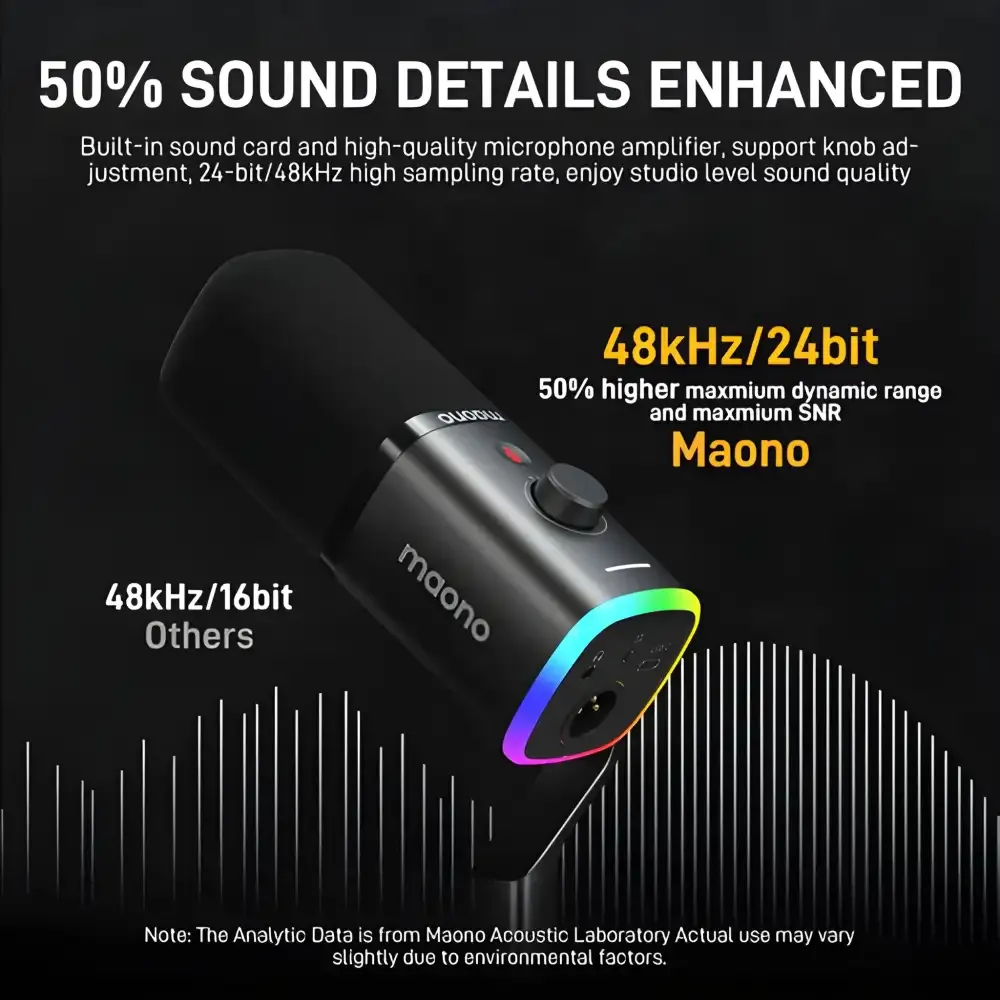 MAONO PD100U Dynamic USB Microphone for Gaming