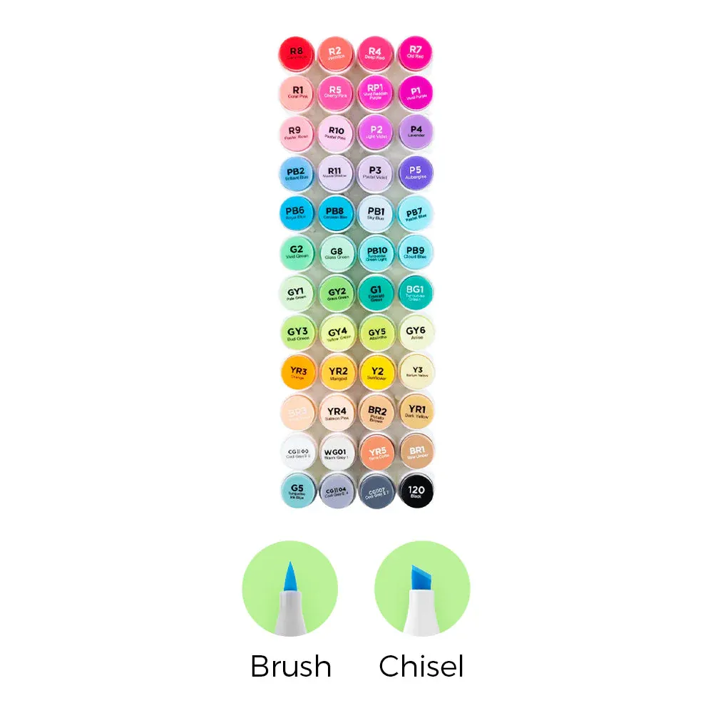 Ohuhu Honolulu 48 Pastel Colors Dual Tip