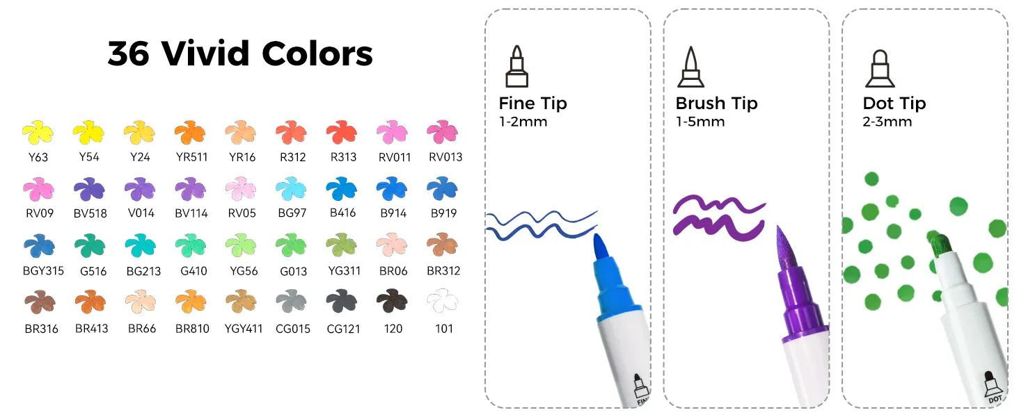 Ohuhu Acrylic Paint Markers 36 Colors