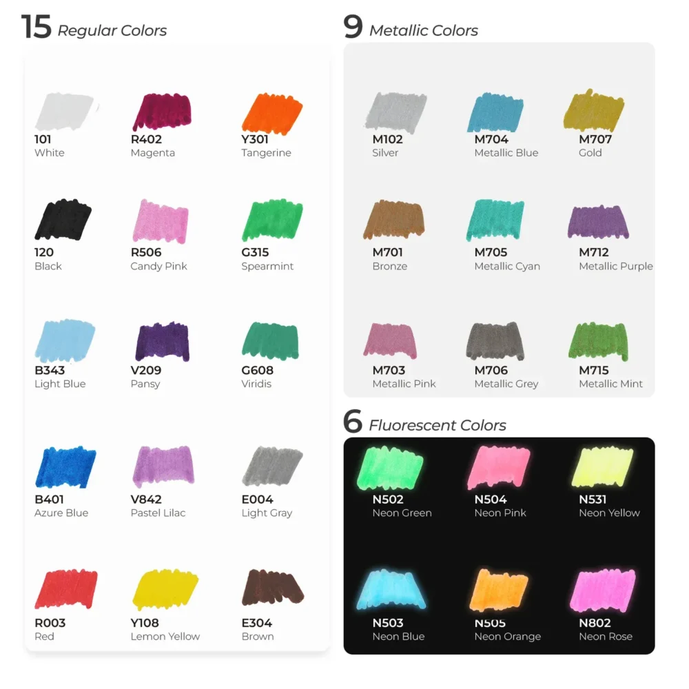 Ohuhu Acrylic Pen 30 Colors Dual Nib Waterproof