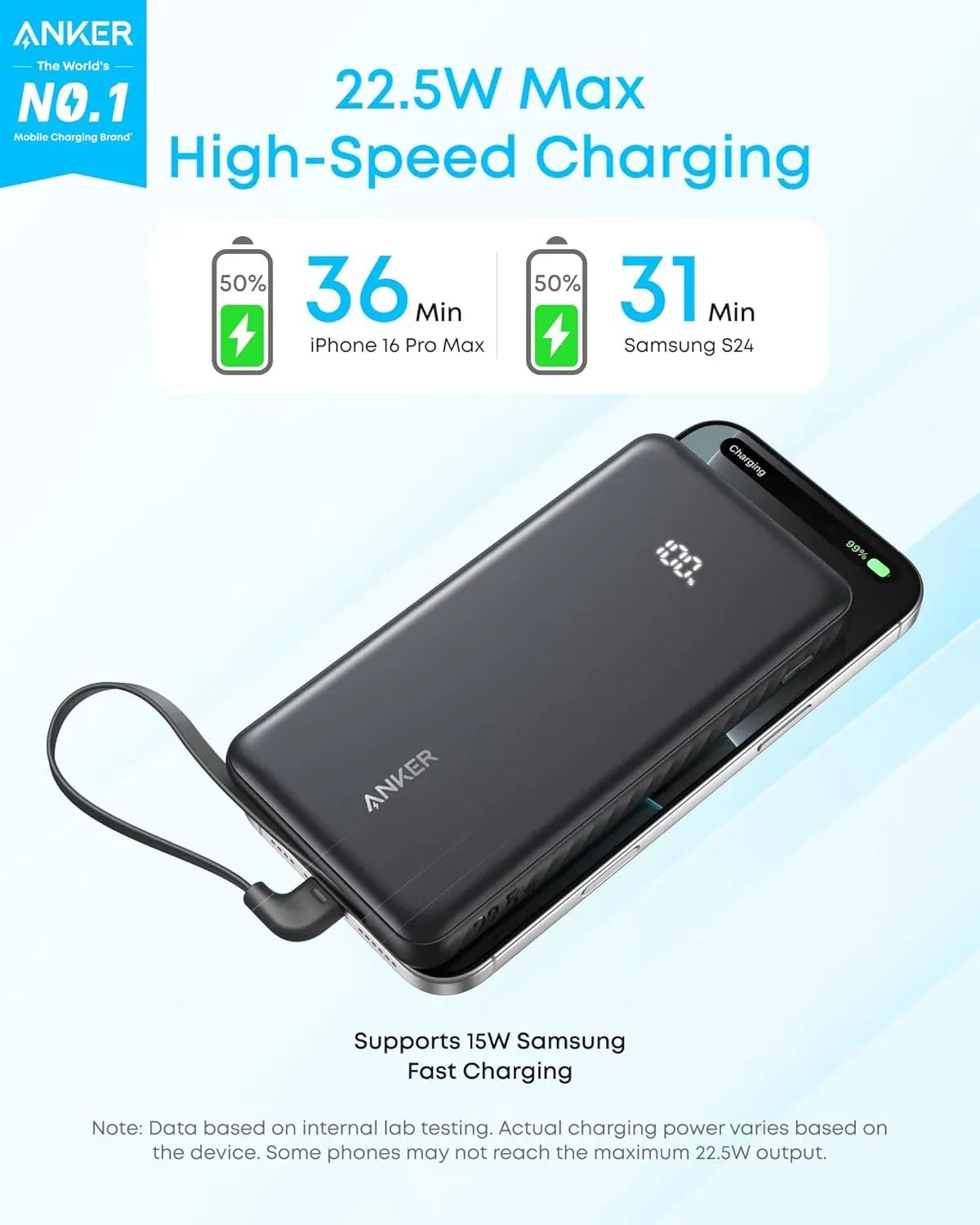 Anker Zolo Power Bank A110D 10K 22.5W Built-In USB-C Cable