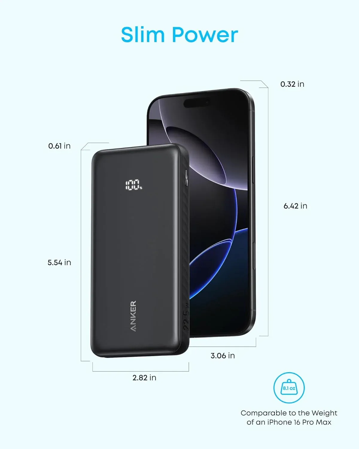 Anker Zolo Power Bank A110D 10K 22.5W Built-In USB-C Cable