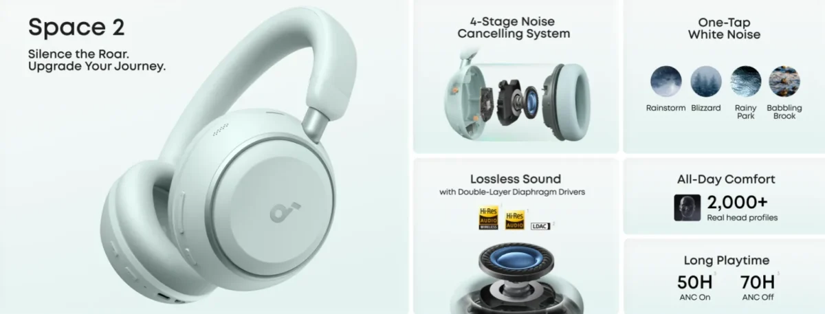 Anker Soundcore Space 2 Headphones