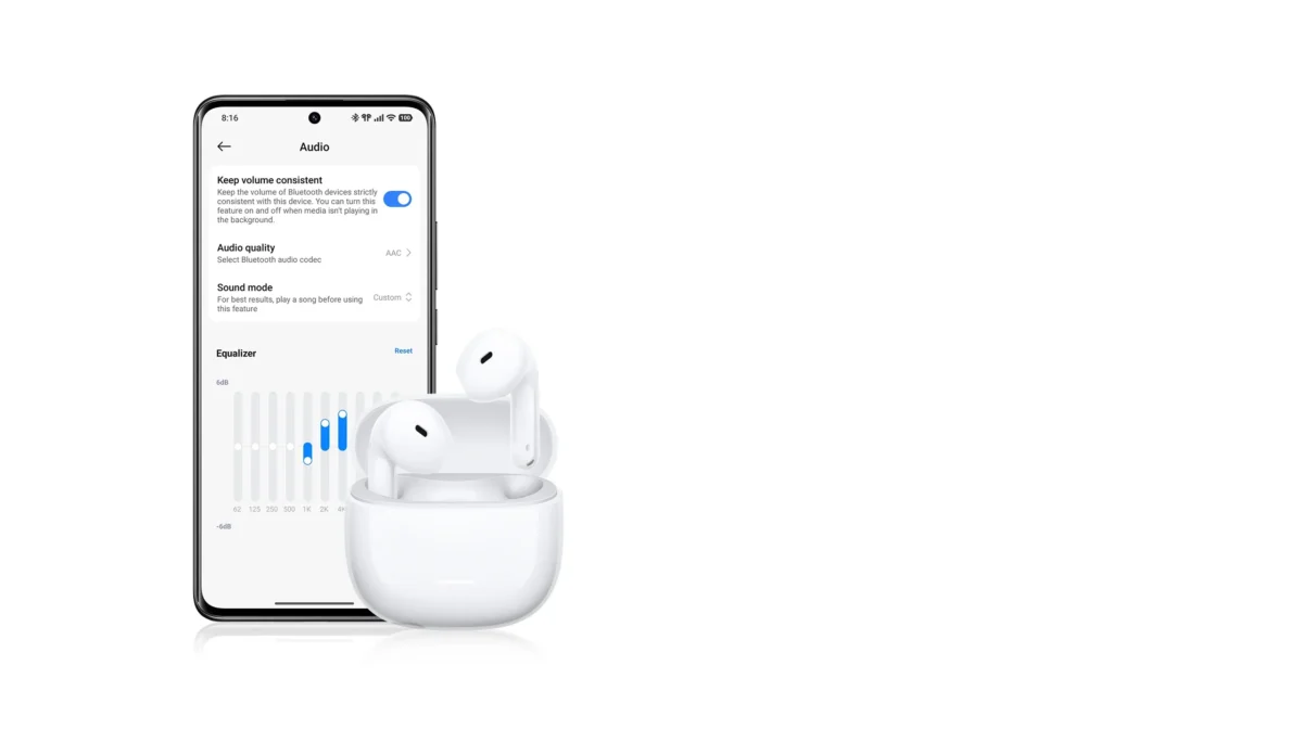 Xiaomi Redmi Buds 8 Active TWS Earbuds