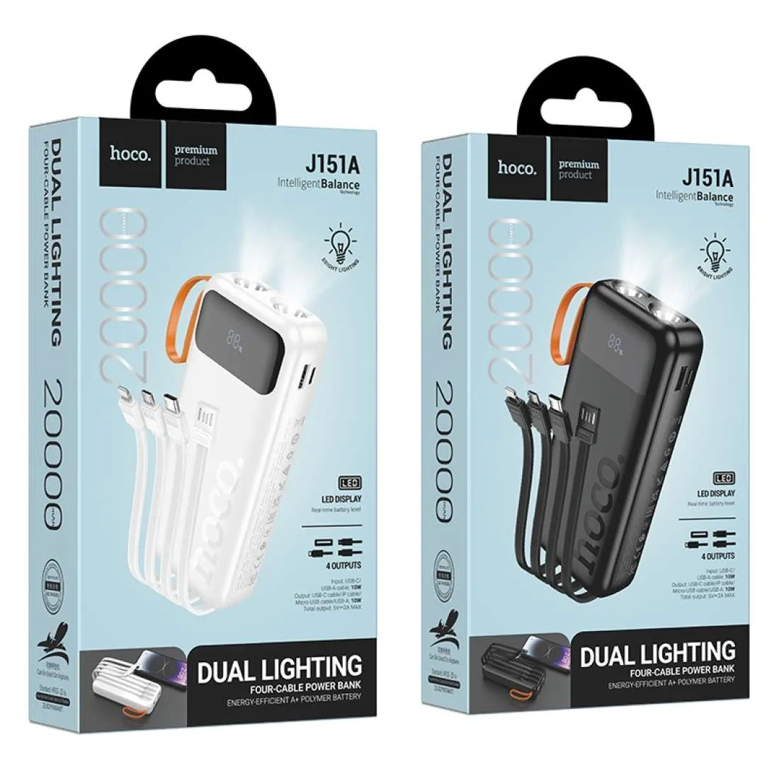Hoco J151A 20000mAh PD 20W Power Bank