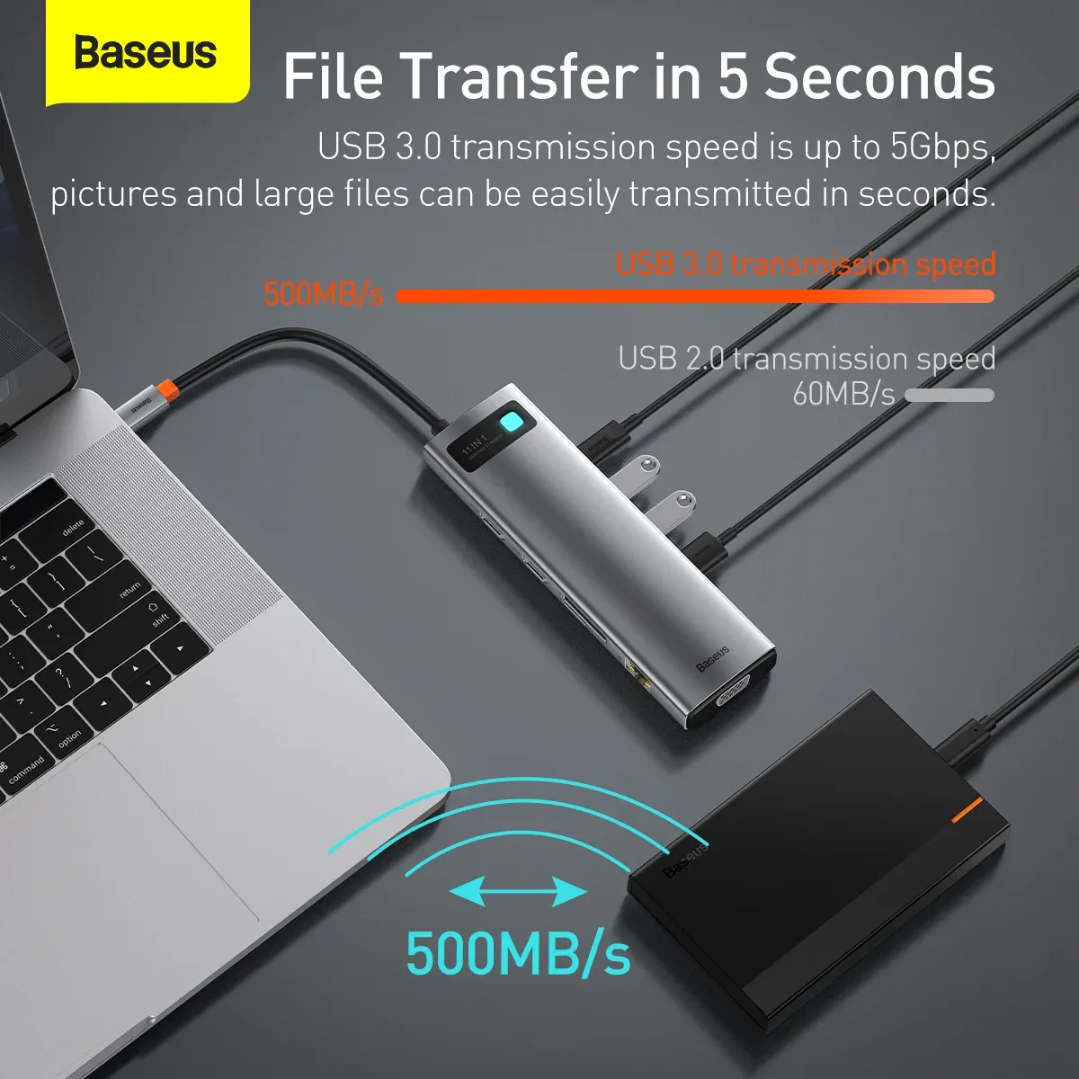 Baseus Metal Gleam Series 11 in 1 Type-C Hub