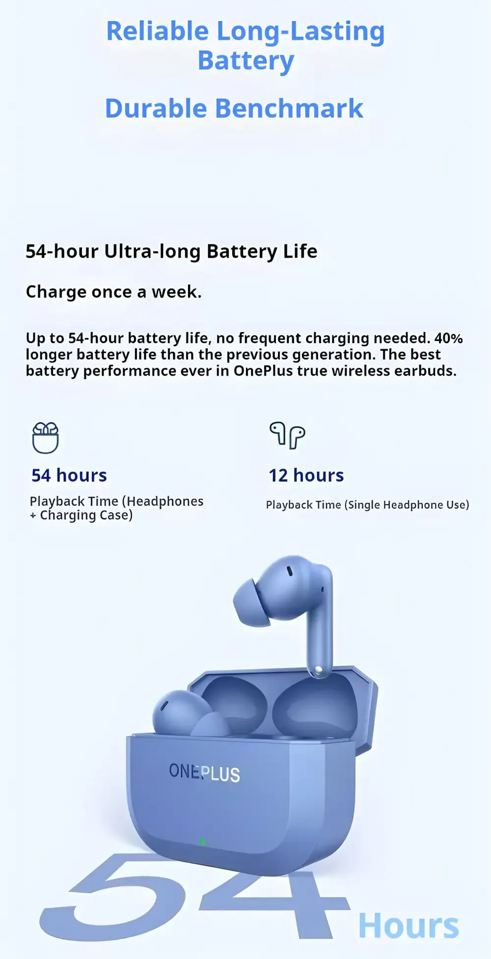 OnePlus Buds 3V True Wireless Earbuds