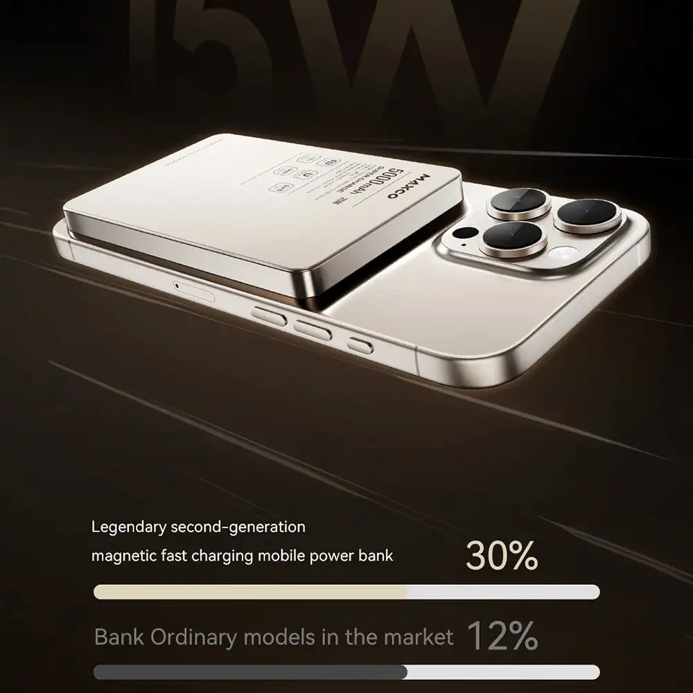 MAXCO MP38 5000mAh 20W Wireless Power Bank