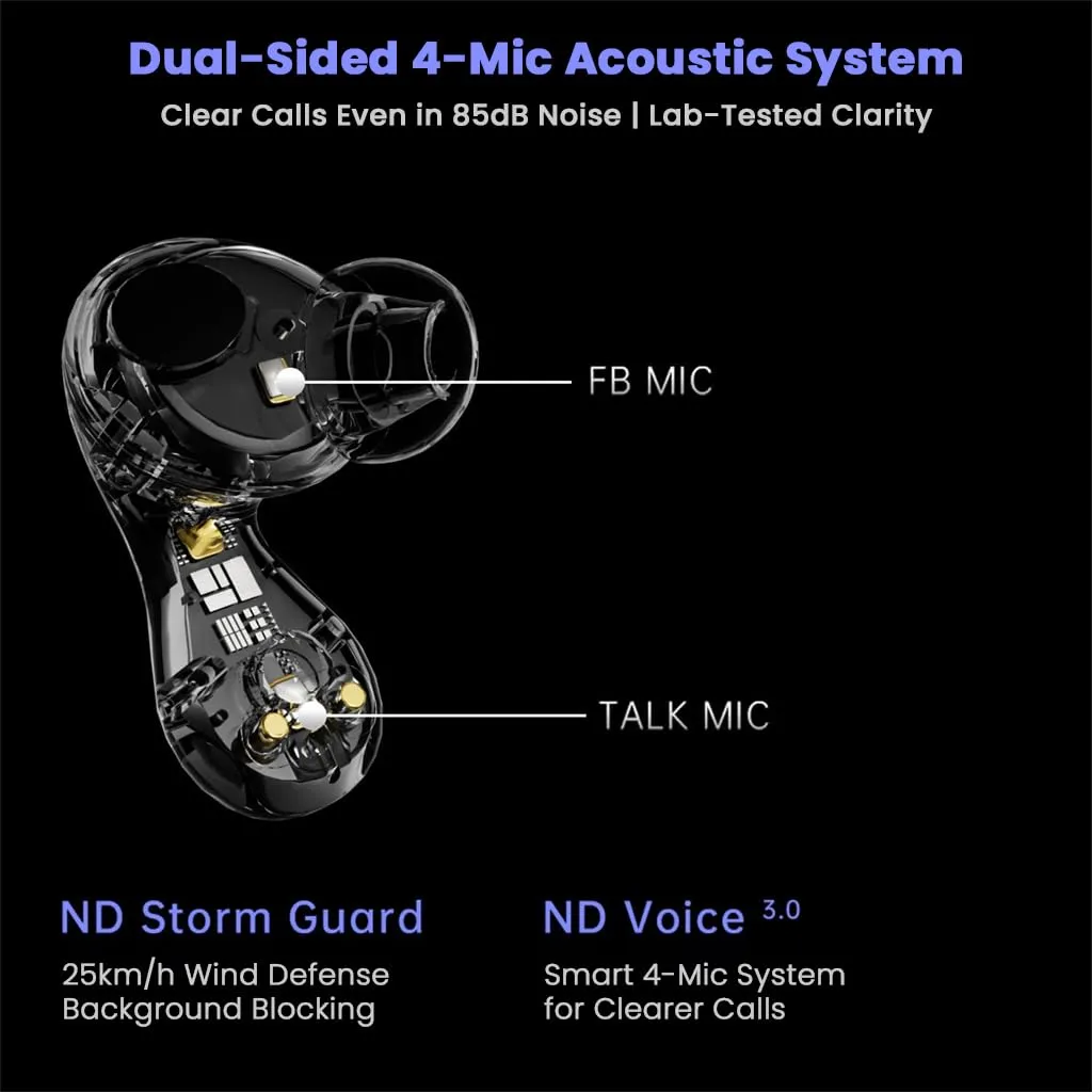 ND Pulsar TWS Earbuds Bluetooth 5.4