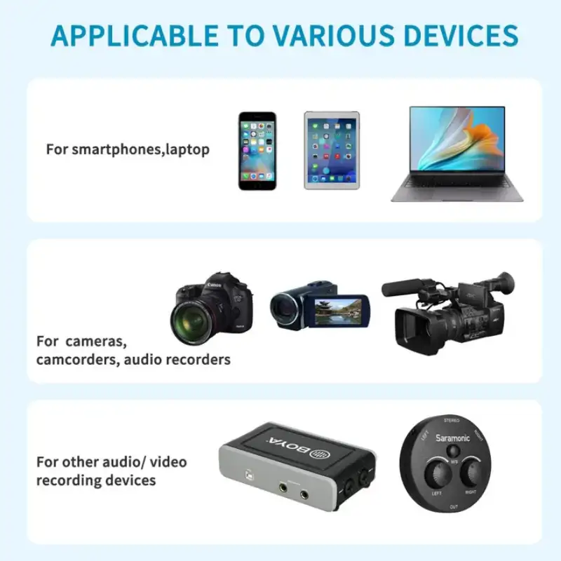 BOYA BY-M1S Universal Microphone