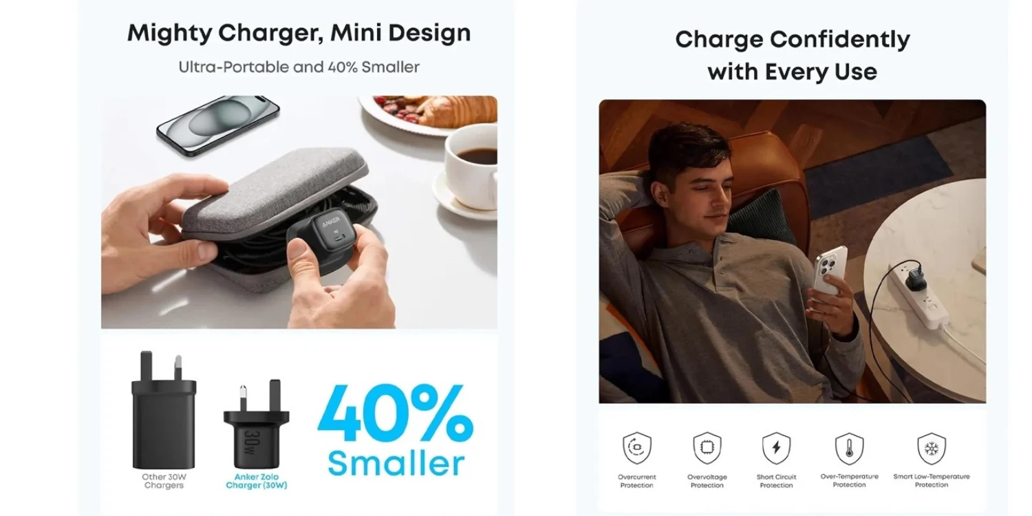 Anker Zolo 30W Charger with 1.0m C to C