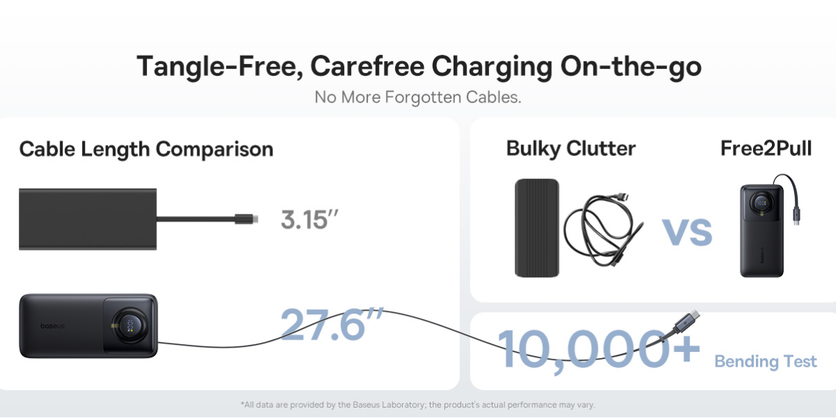baseus-free2pull-led-display-battery-status.webp.png
