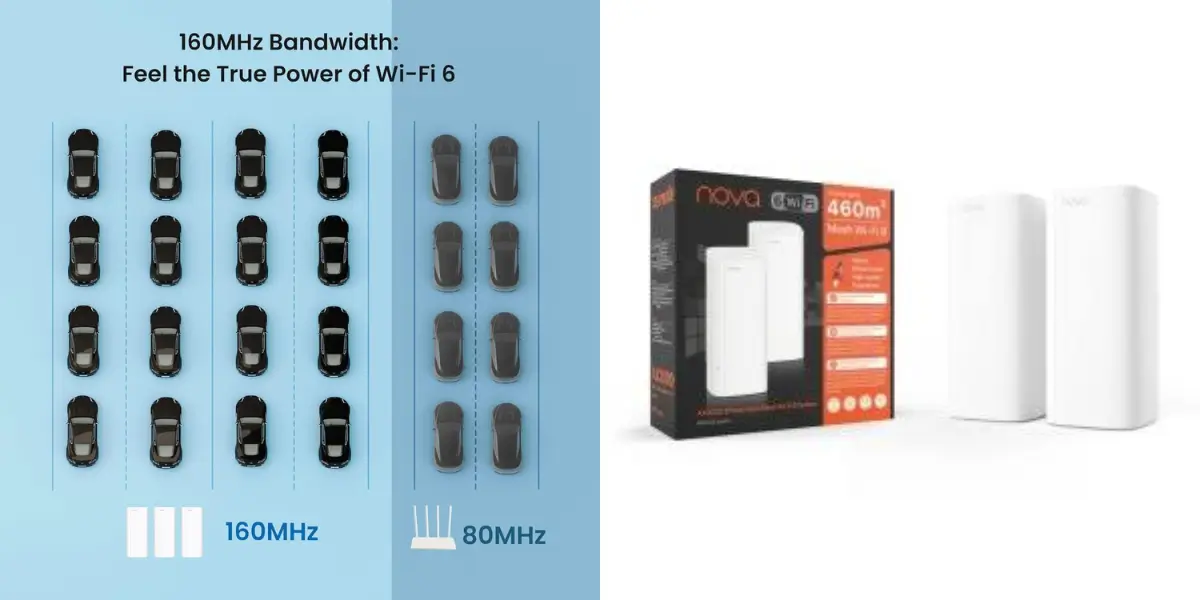tenda-nova-mx12-antenna-design-detail.webp.webp