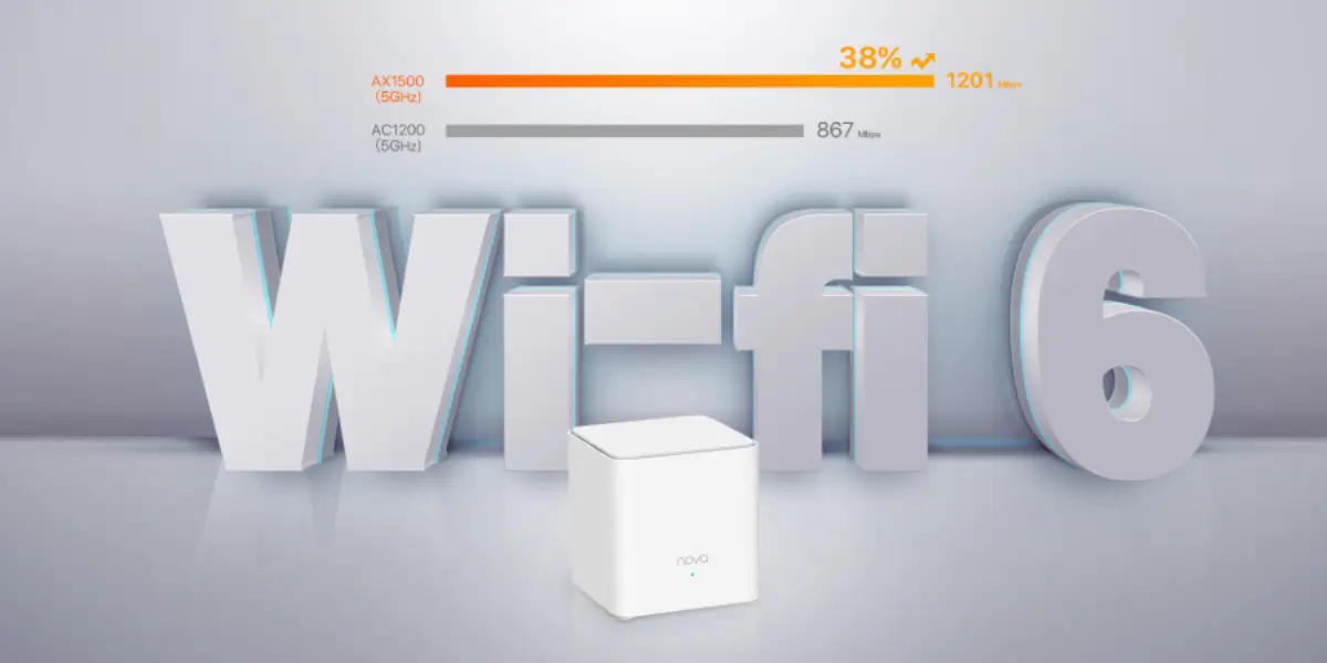tenda-nova-mx3-ax1500-mesh-router-main.webp.webp tenda-nova-mx3-ax1500-mesh-router-main.webp.webp