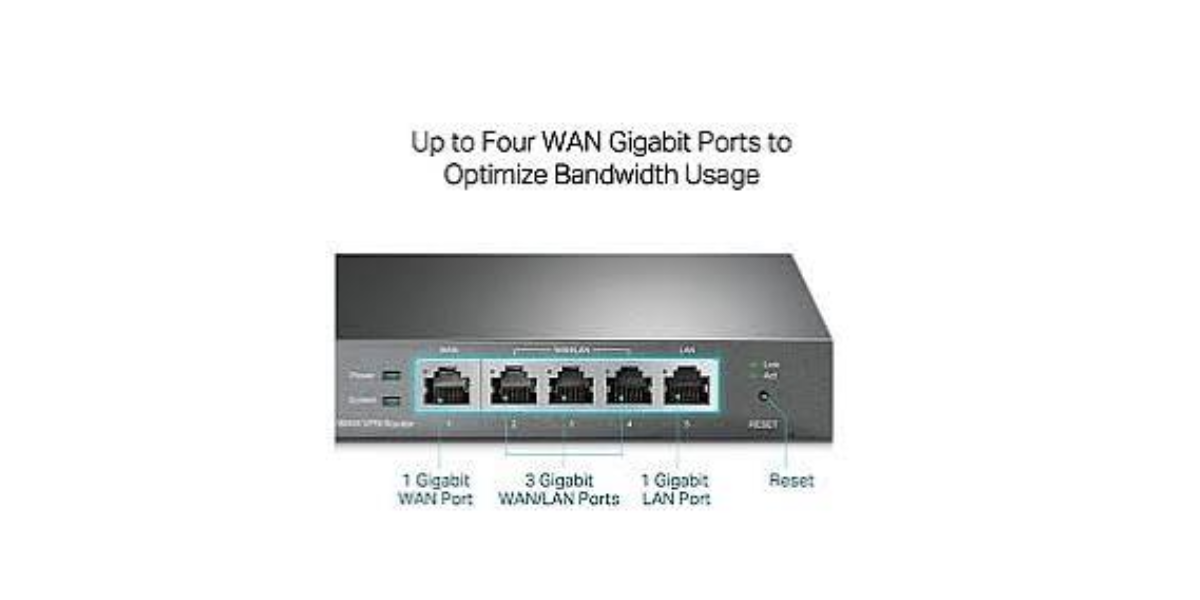 tl-r480t-changeable-wan-lan-ports-detail.webp.png