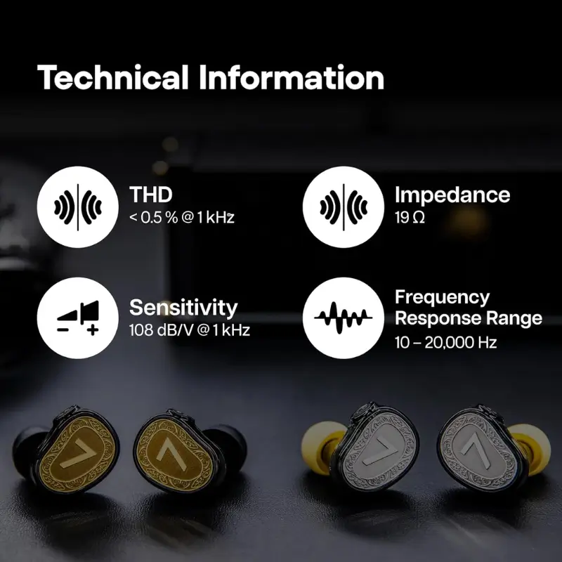 7Hz Elua Ultra Dual Dynamic Driver In-Ear Monitor