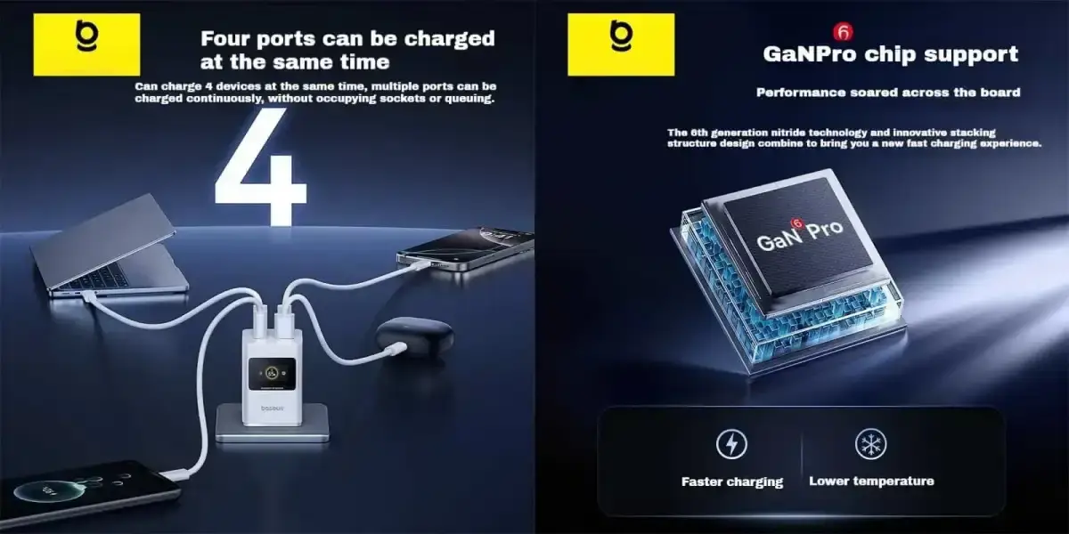 baseus-65w-charger-digital-display-feature.webp.webp