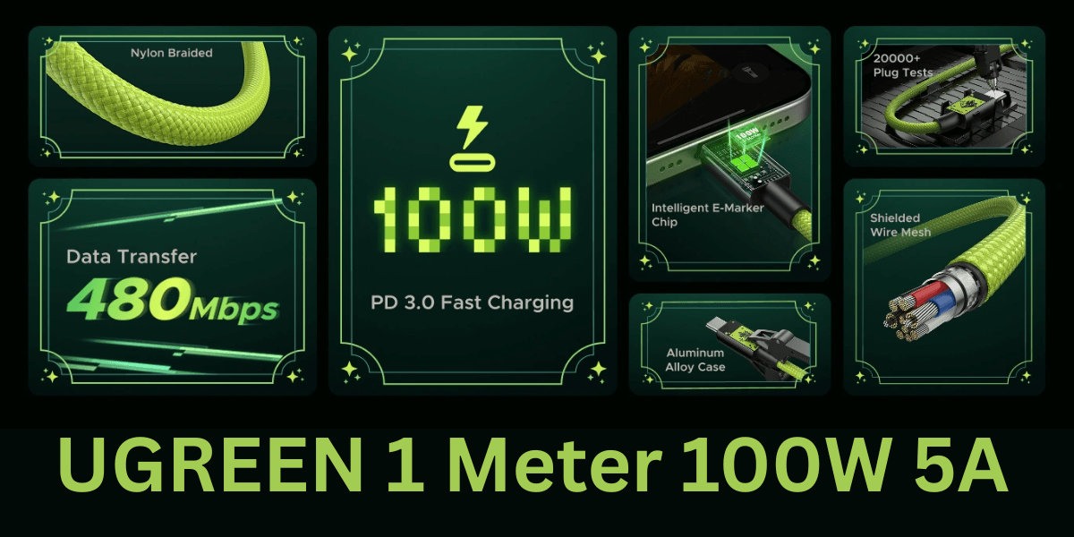 ugreen-45063gi-size-comparison-usb-c-devices.webp.png
