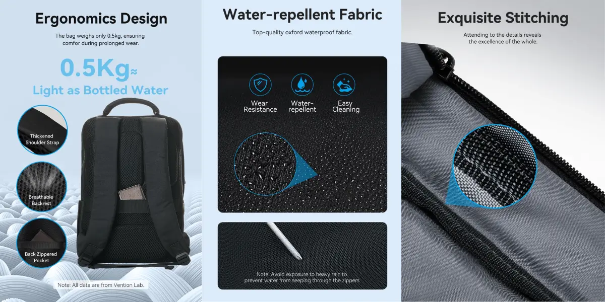 vention-krpb0-backpack-commuter-lifestyle.webp.webp