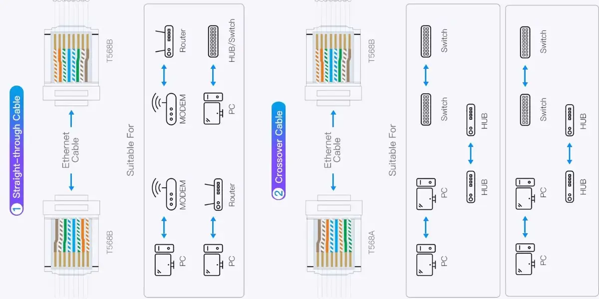 vention-kedb0-tool-size-comparison-rj45.webp.webp