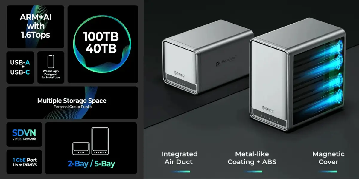 orico-metacube-ts500-rear-ports-ethernet-closeup.webp.webp orico-metacube-ts500-rear-ports-ethernet-closeup.webp.webp