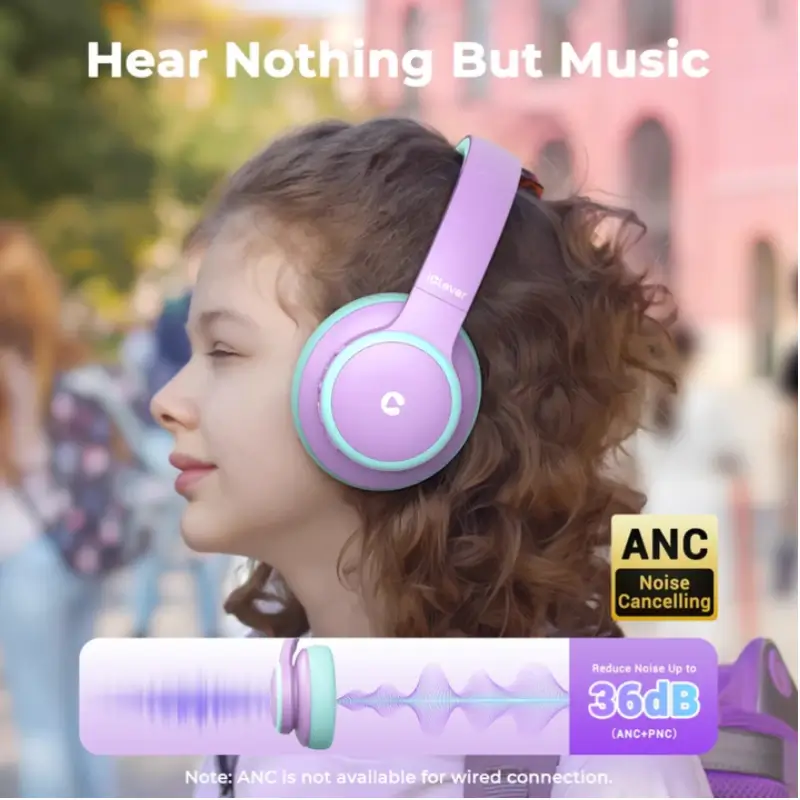 iClever BTH26 Active Noise Cancelling Wireless Headphones