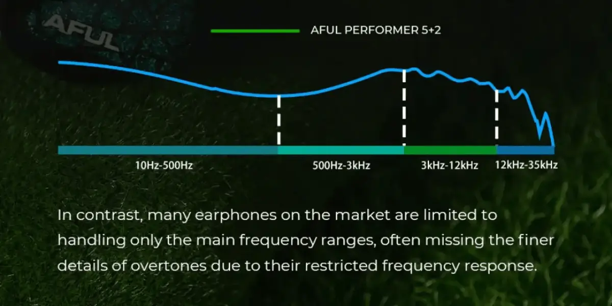 1785123066213-aful-performer-5-2-carrying-case-eartips.webp.webp 1785123066213-aful-performer-5-2-carrying-case-eartips.webp.webp