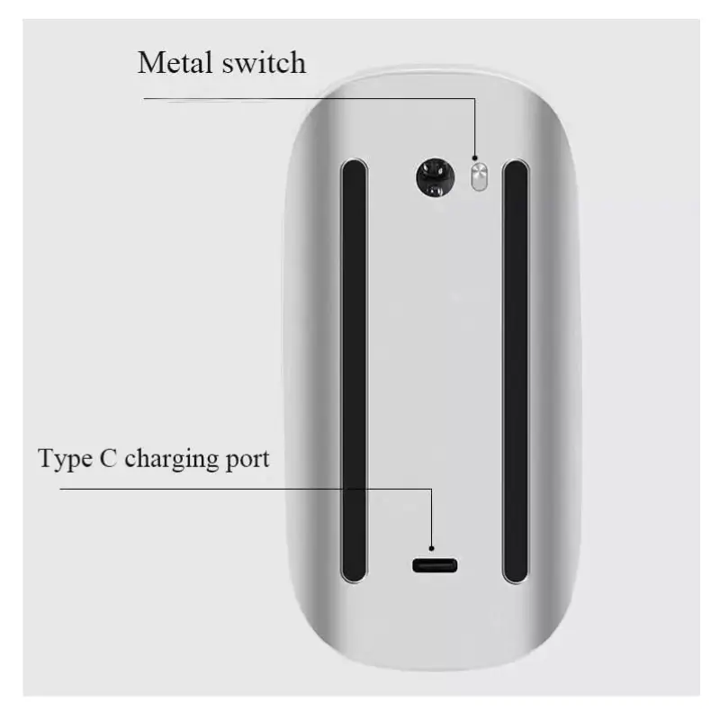 Apple Wireless Magic Mouse USB-C Rechargeable Apple Wireless Magic Mouse USB-C Rechargeable