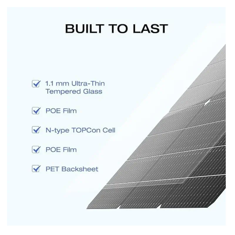 ECOFLOW 125W Bifacial Solar Panel High-Efficiency Waterproof Design