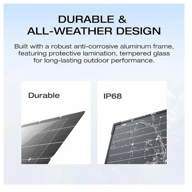 ECOFLOW 125W Bifacial Solar Panel High-Efficiency Waterproof Design