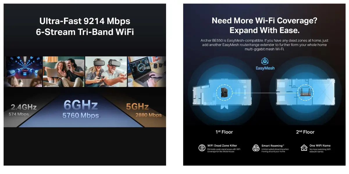 archer-be550-wifi-7-router-living-room-setup..webp