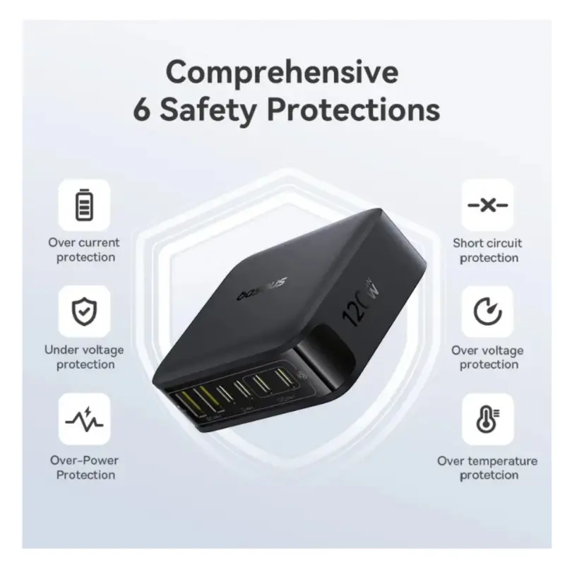 Baseus EnerFill FH21 120W 6-in-1 GaN Charging Station Baseus EnerFill FH21 120W 6-in-1 GaN Charging Station