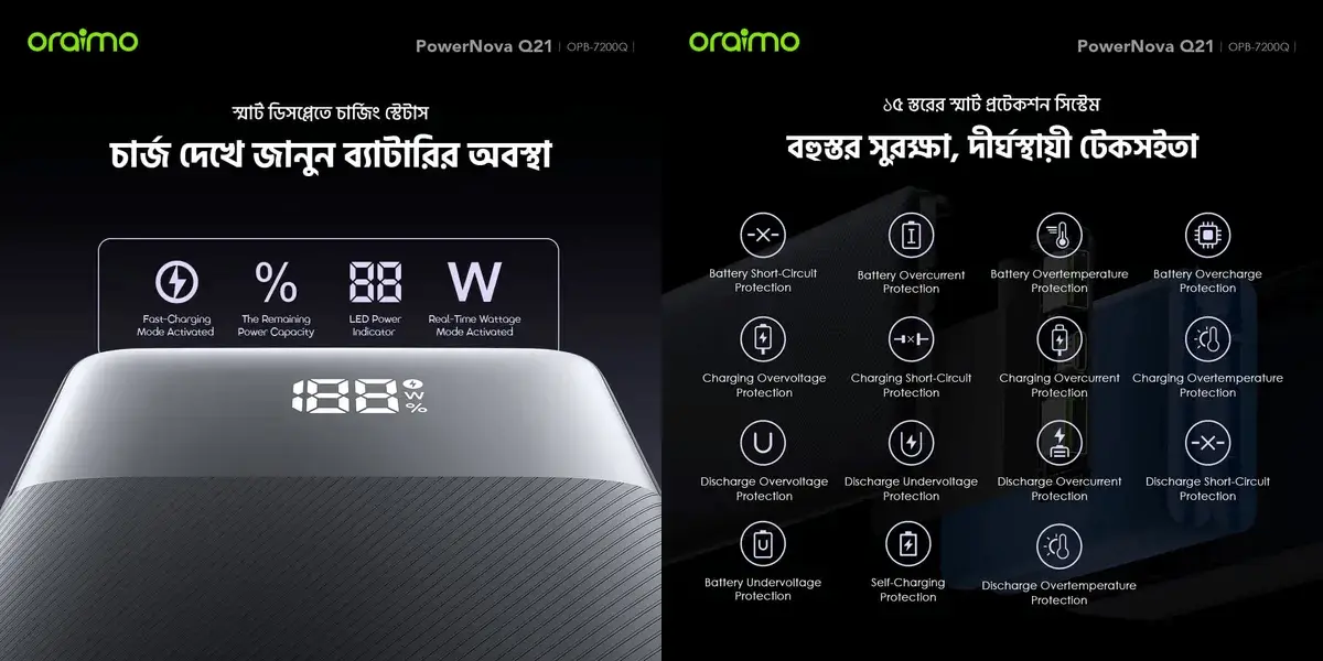 1785385963934-oraimo-powernova-qf1-size-comparison-smartphone.webp 1785385963934-oraimo-powernova-qf1-size-comparison-smartphone.webp