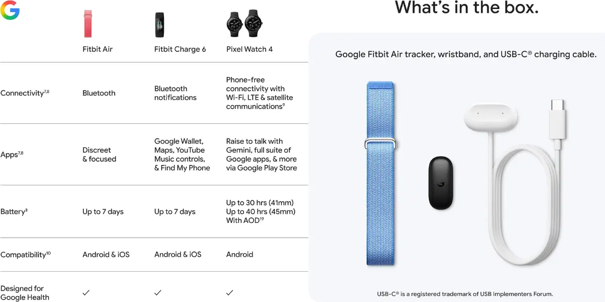 fitbit-air-band-woven-material-detail.webp