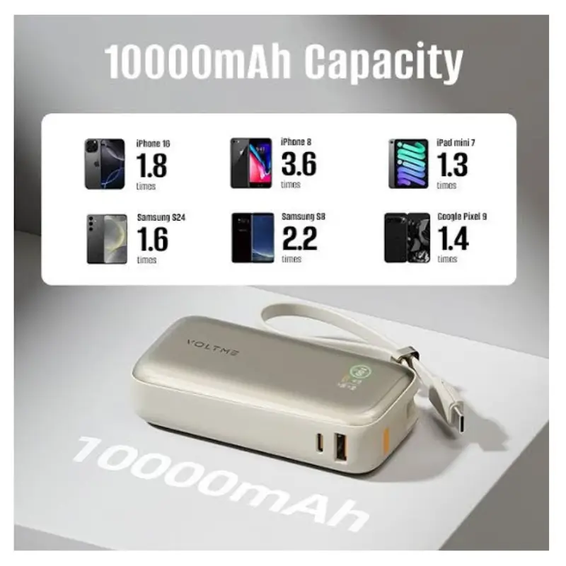 VOLTME Hypercore Z 10K 10000mAh Power Bank with 30W Fast Charging