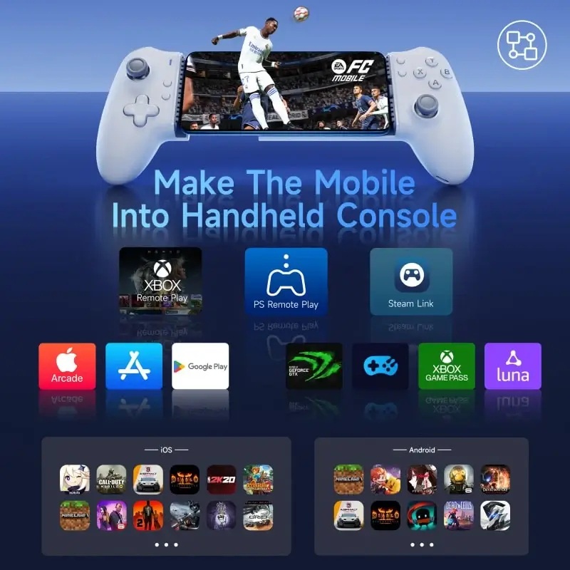 EasySMX M15 Wired & Bluetooth Mobile Gaming Controller