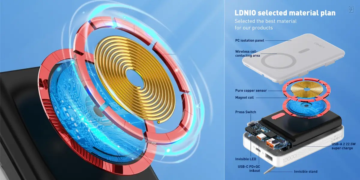 ldnio-pq16-foldable-stand-lifestyle.webp.webp ldnio-pq16-foldable-stand-lifestyle.webp.webp