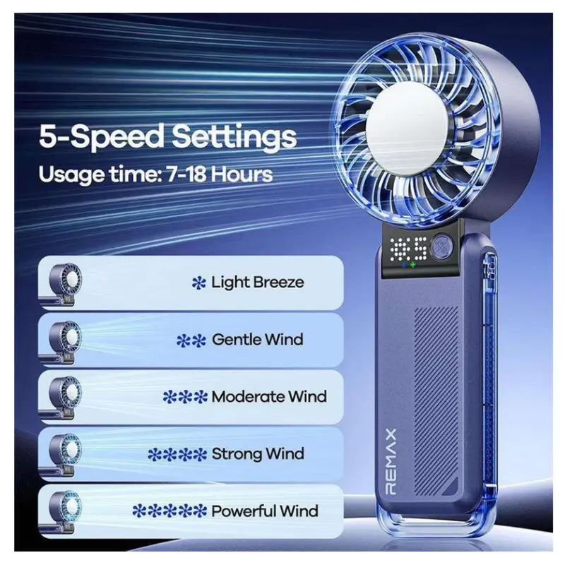 REMAX RS-SF27 Foldable Mini Fan With Ice Cooling Tech
