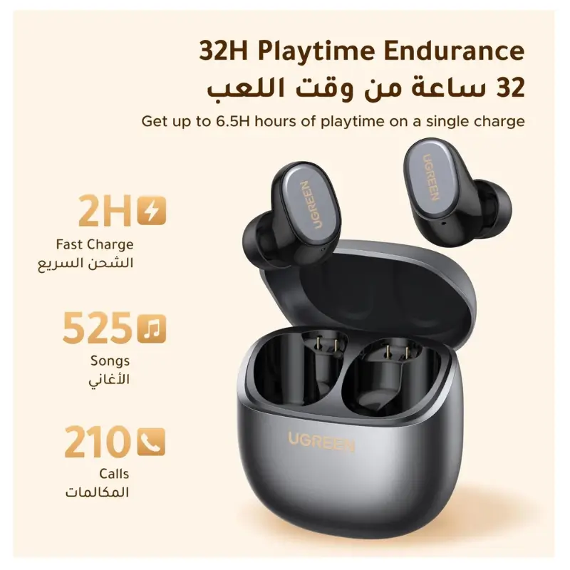 UGREEN Dots Bluetooth 6.0 On-Ear Headphones with AI Noise Cancellation