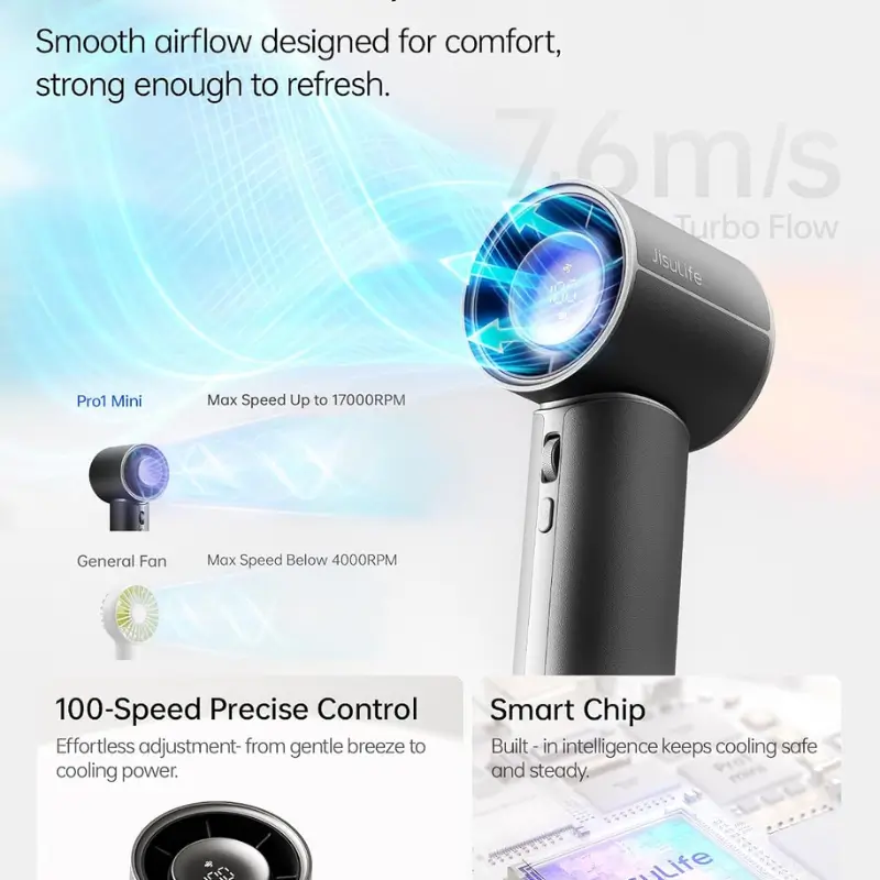 JISULIFE Pro1 Mini PU Leather Handheld Cooling Fan JISULIFE Pro1 Mini PU Leather Handheld Cooling Fan