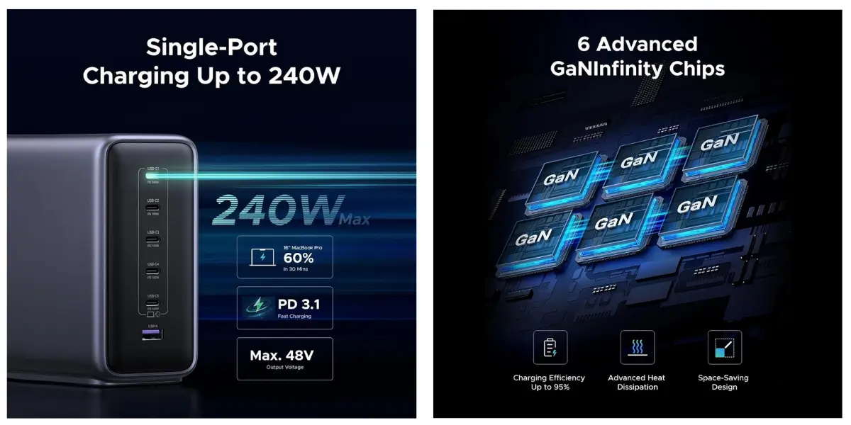 ugreen-x759-gan-charger-compact-design..webp ugreen-x759-gan-charger-compact-design..webp