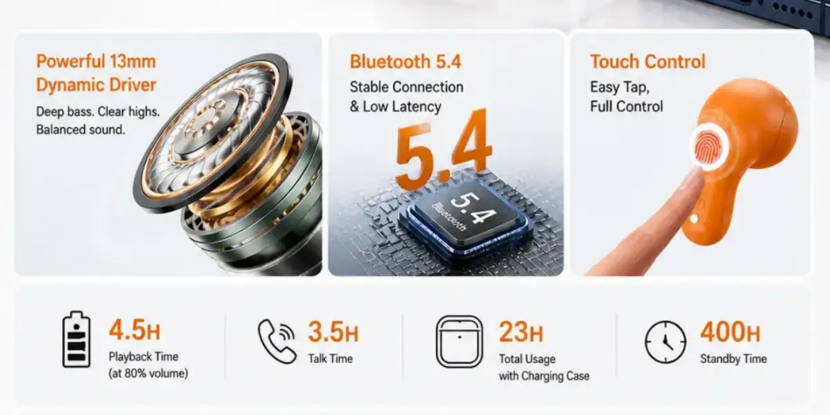 xo-g28-tws-earbuds-13mm-driver-detail..webp xo-g28-tws-earbuds-13mm-driver-detail..webp