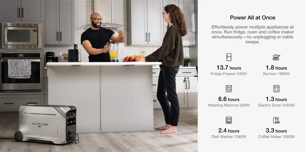 ecoflow-delta-pro-3-smart-home-panel-comparison.webp.webp