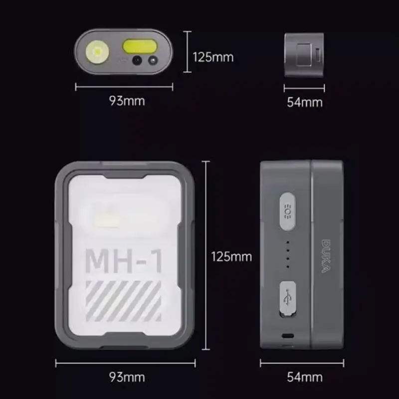 ATuMan MH1 Multifunctional Headlamp 350 Lumens