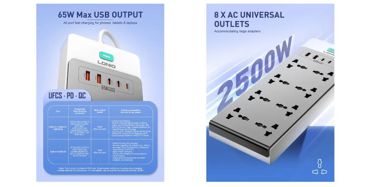 ldnio-sc4-gan-power-strip-main-view..webp