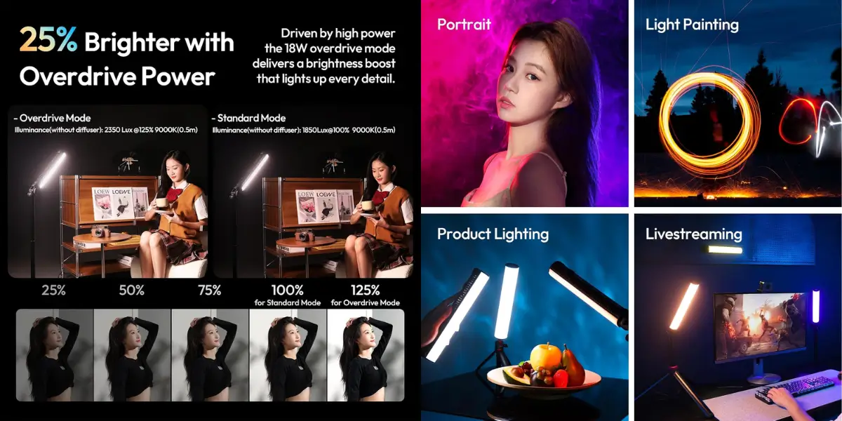 ulanzi-rgb-light-wand-vlogging-lifestyle..webp
