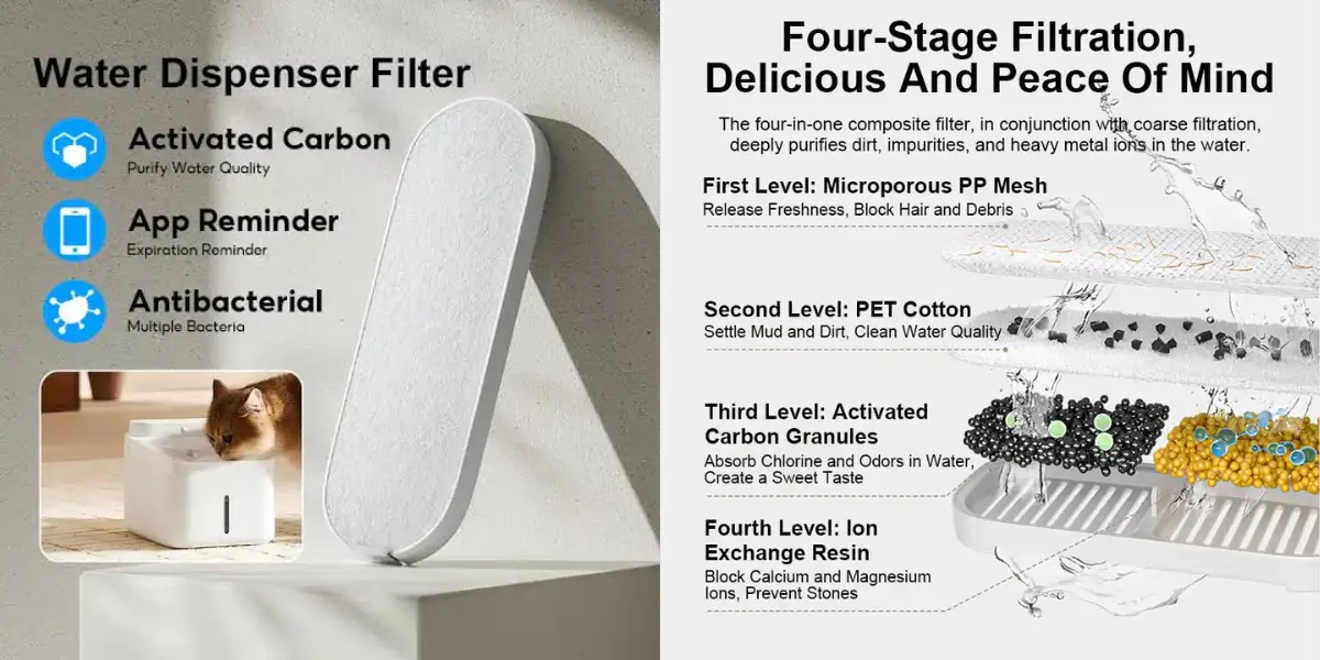 xiaomi-smart-pet-fountain-2-filter-pack..webp xiaomi-smart-pet-fountain-2-filter-pack..webp